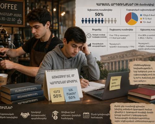 ԱԲ