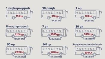 ուղևորափոխադրում